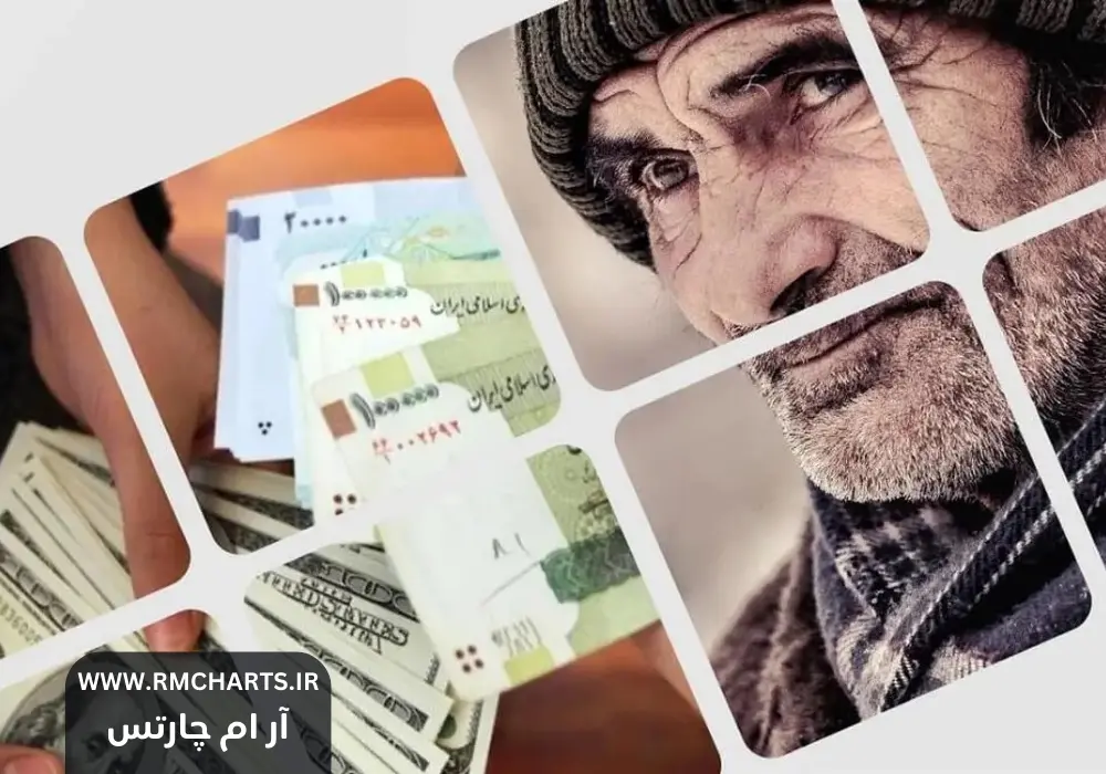 کمک معیشت به بازنشستگان