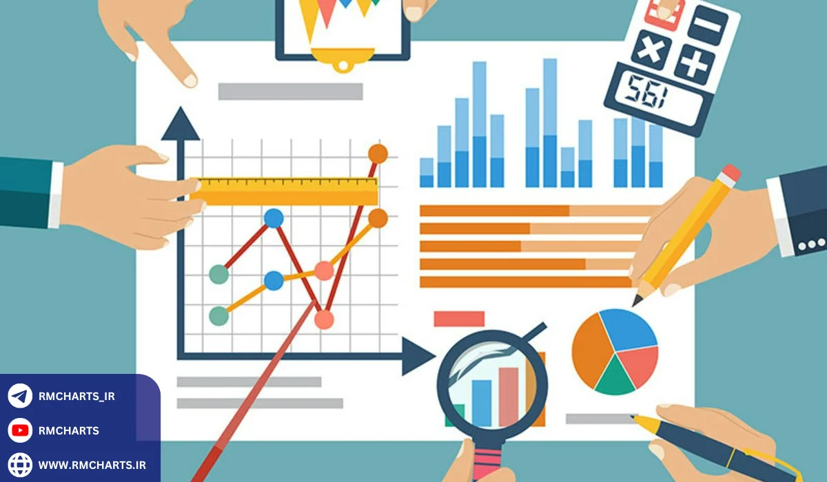 آمار و داده‌های پشتیبان یادگیری تحلیل مالی در جهان