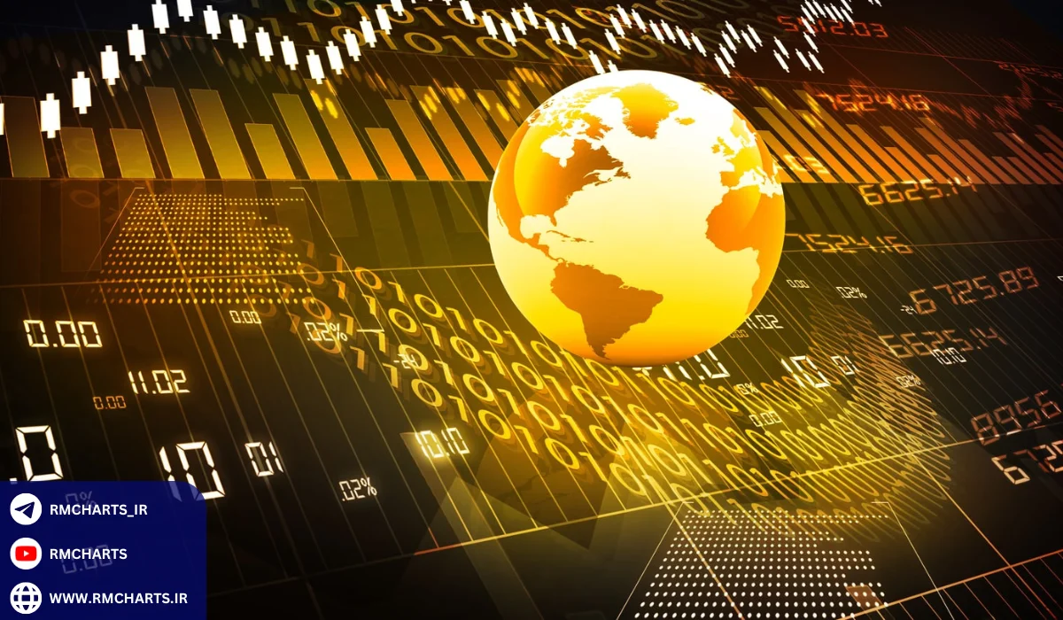 آموزش گام به گام مدیریت سرمایه در معاملات