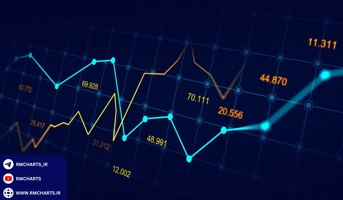 آیا بروکرهای با اسپرد صفر واقعاً برای معاملات روزانه بهتر هستند؟