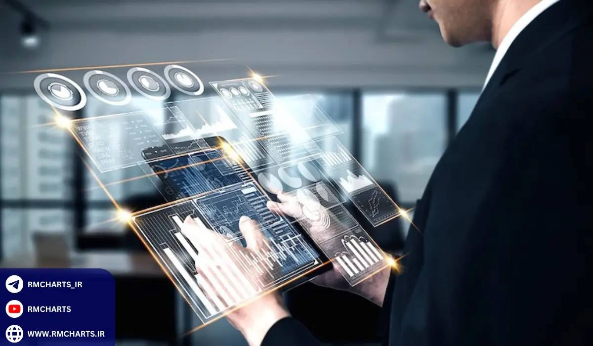 ابزارهای کاربردی برای استفاده از هوش مصنوعی در تحلیل مالی