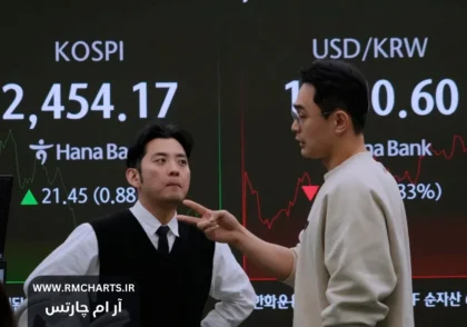 ادامه روند صعودی