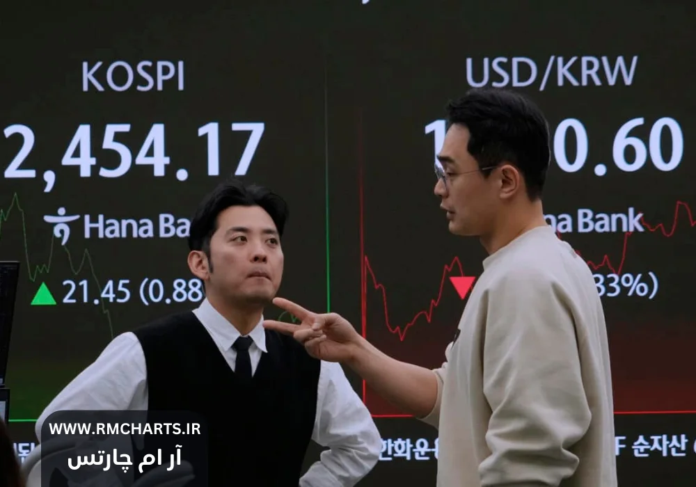 ادامه روند صعودی