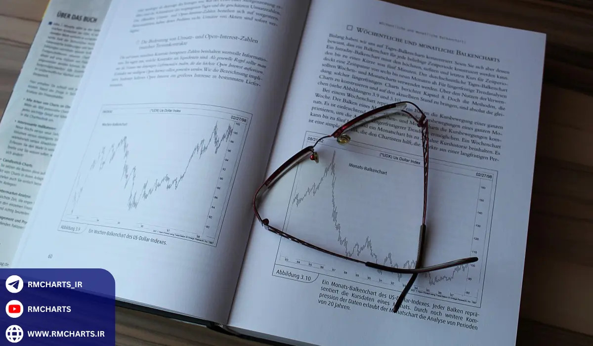 انتخاب ابزار معاملاتی مناسب برای مبتدیان