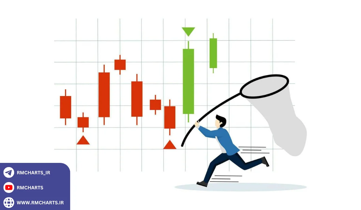 بررسی نمونه‌های تاریخی از بازار نزولی و رفتار هوشمندانه سرمایه‌گذاران
