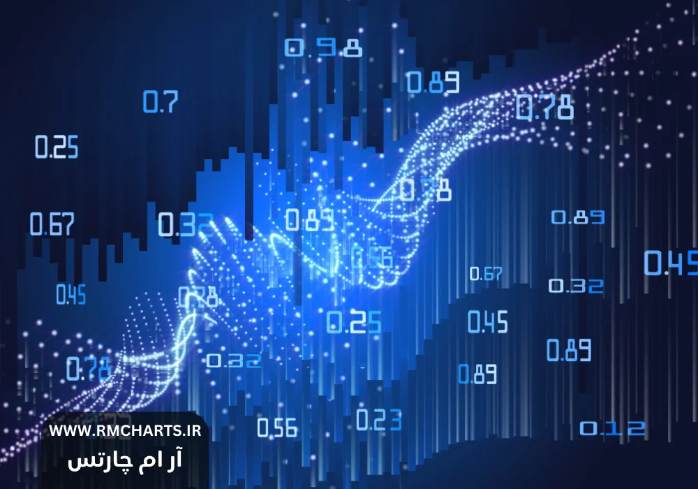 بهترین منابع آموزشی تحلیل تکنیکال برای مبتدیان