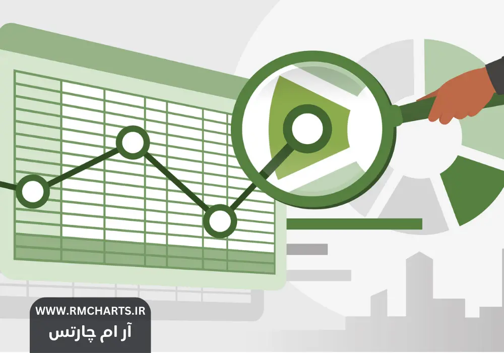 بهترین منابع برای یادگیری اصول تحلیل مالی