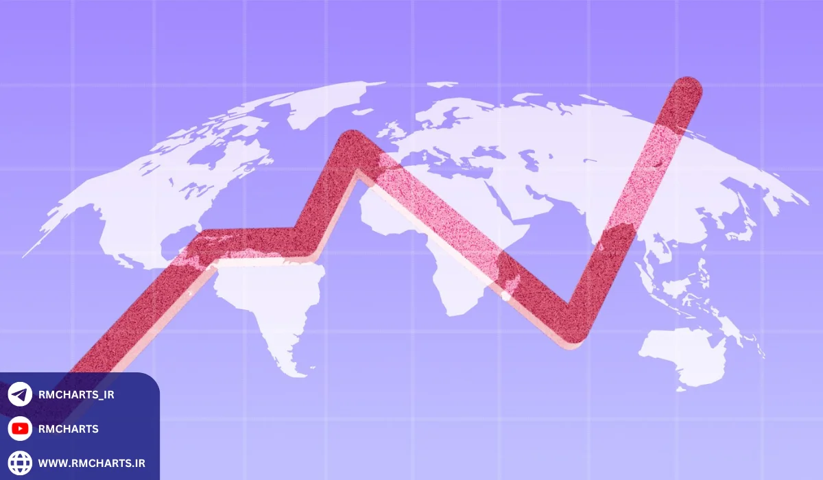 تحلیل رفتاری سرمایه‌گذاران در واکنش به سیاست‌های اقتصادی