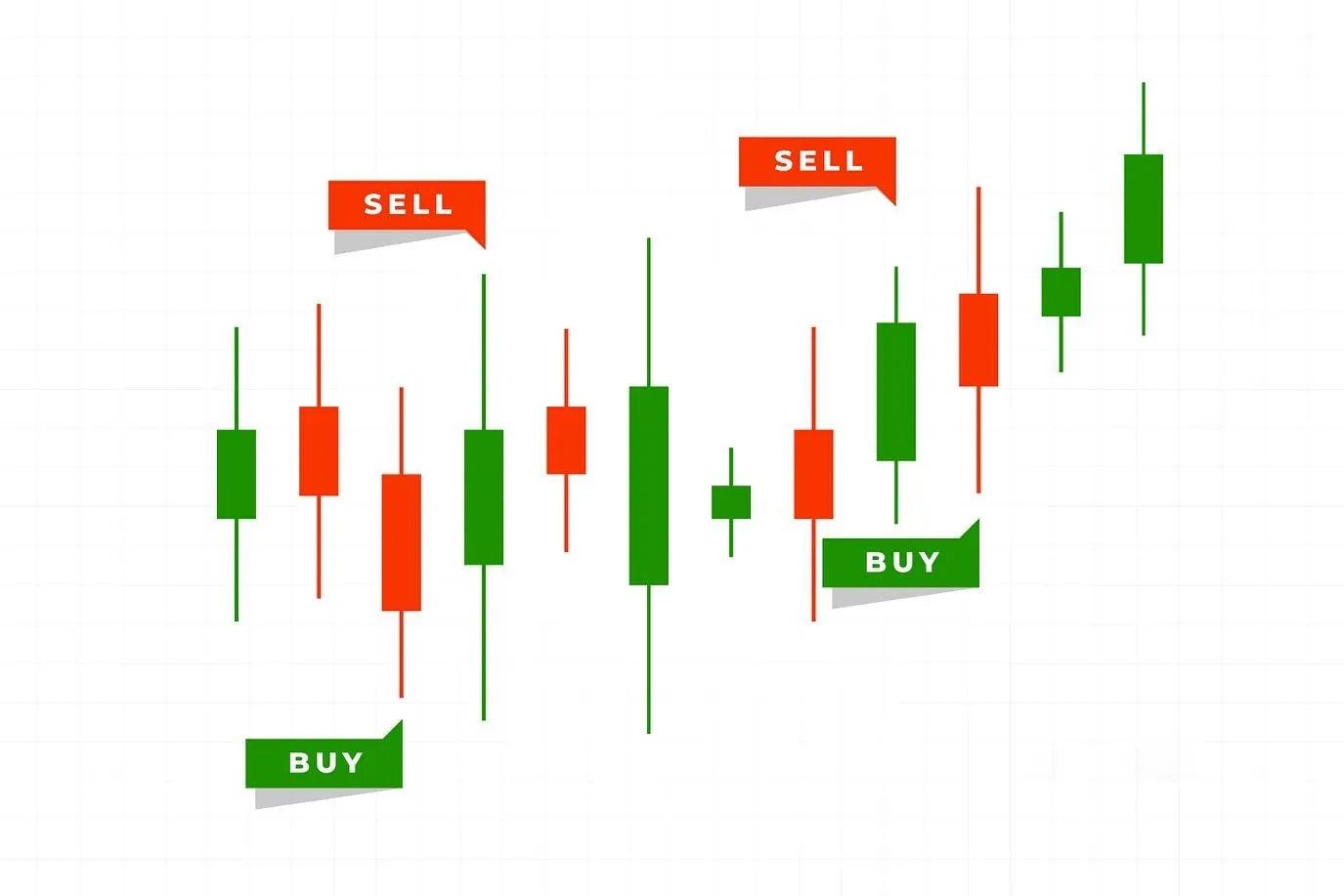 تفاوت سیگنال‌های خودکار و دستی