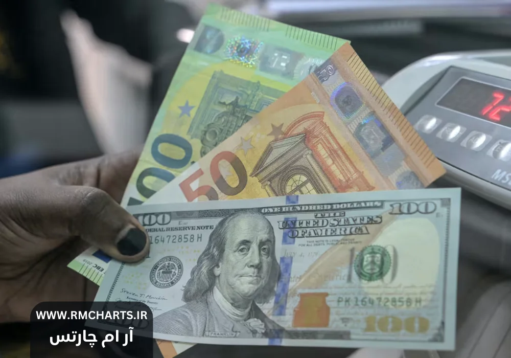 تنش‌های تجاری و تورم