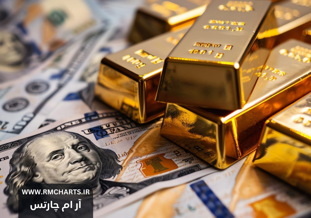 طلا به عنوان پول