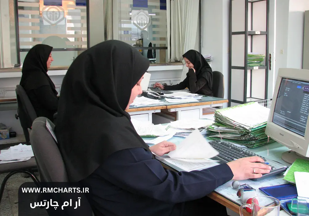 عدالت جنسیتی