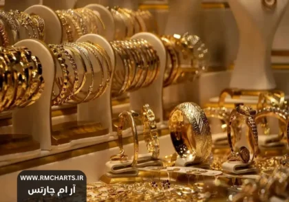 قیمت طلا و سکه در ۲۸ اردیبهشت ۱۴۰۴