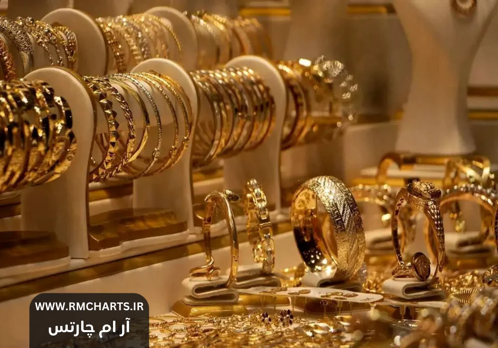 قیمت طلا و سکه در ۲۸ اردیبهشت ۱۴۰۴