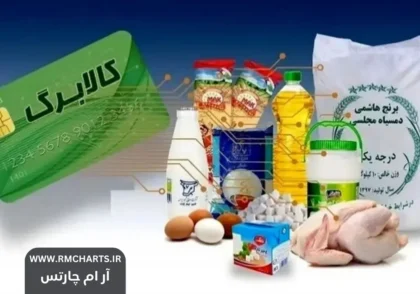 مرحله سوم کالابرگ الکترونیکی