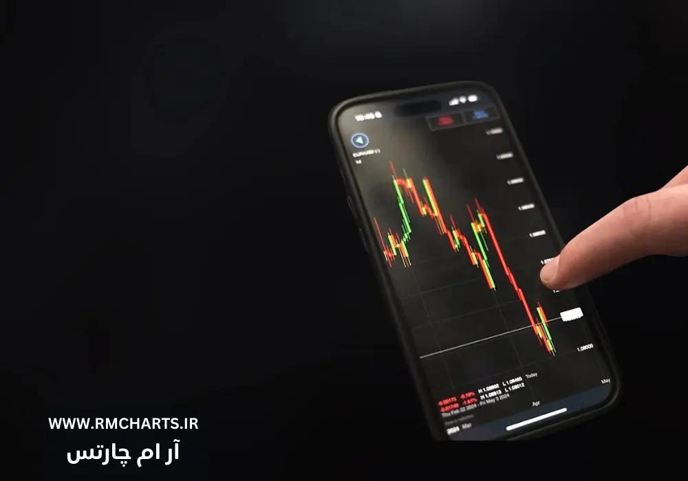 نکات کلیدی برای معامله‌گری در بازار فارکس