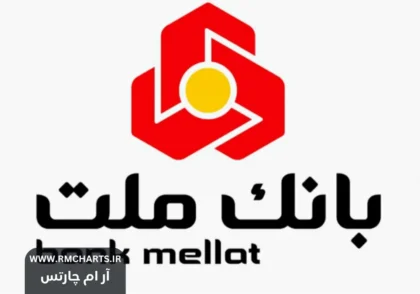 وام فوری بانک ملت