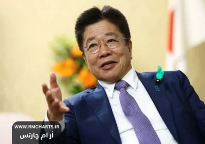 وزیر دارایی ژاپن