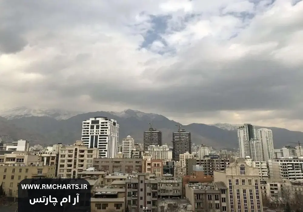 وضعیت فعلی اقتصاد خانوارهای ایرانی