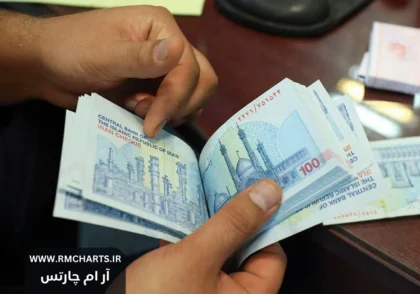 پرداخت حقوق بازنشستگان