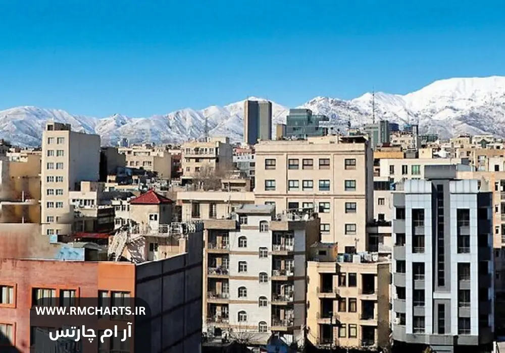 پیش‌بینی درباره بازار مسکن تا تیر ۱۴۰۴