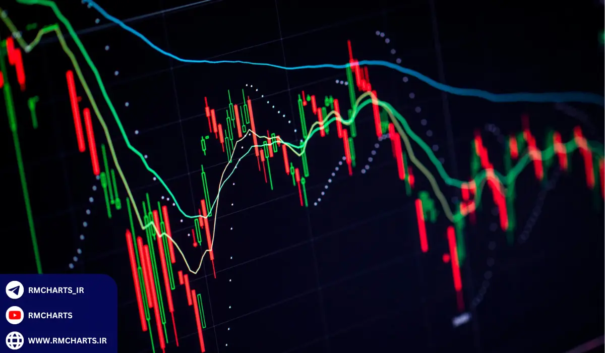 چه زمانی می‌توان مطمئن شد که بهترین نقطه ورود به بازار فرارسیده است