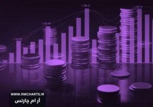 چگونه از مدیریت سرمایه در معاملات استفاده کنیم