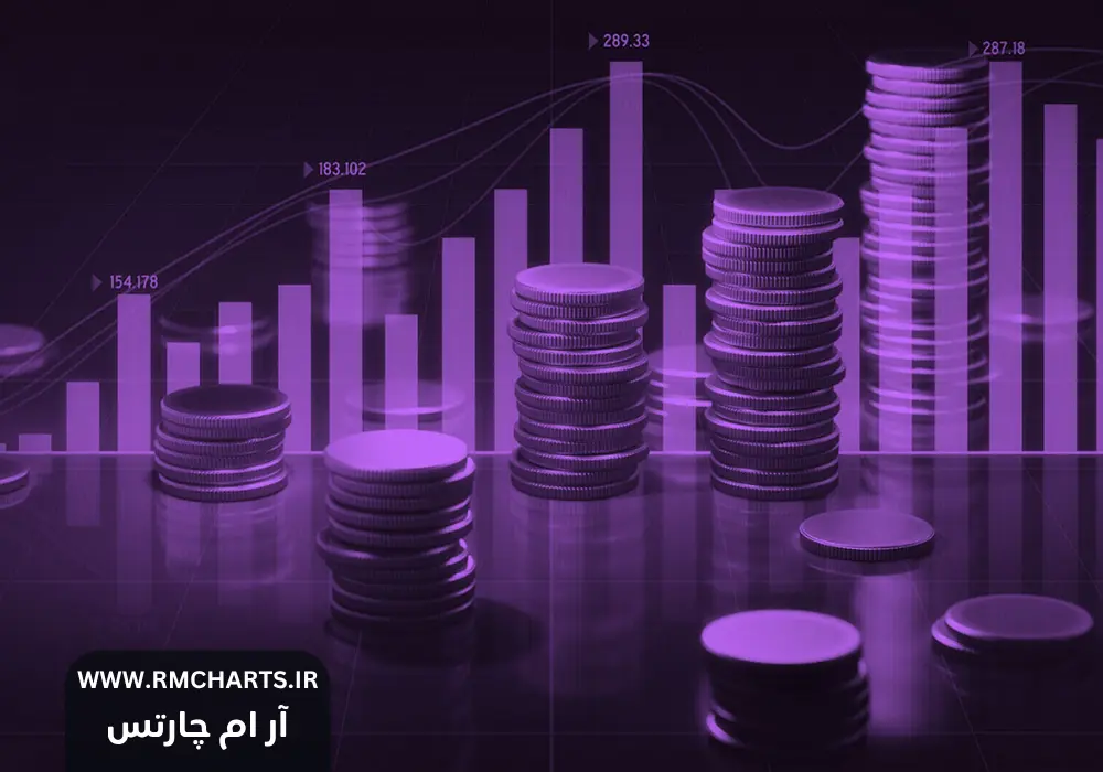 چگونه از مدیریت سرمایه در معاملات استفاده کنیم