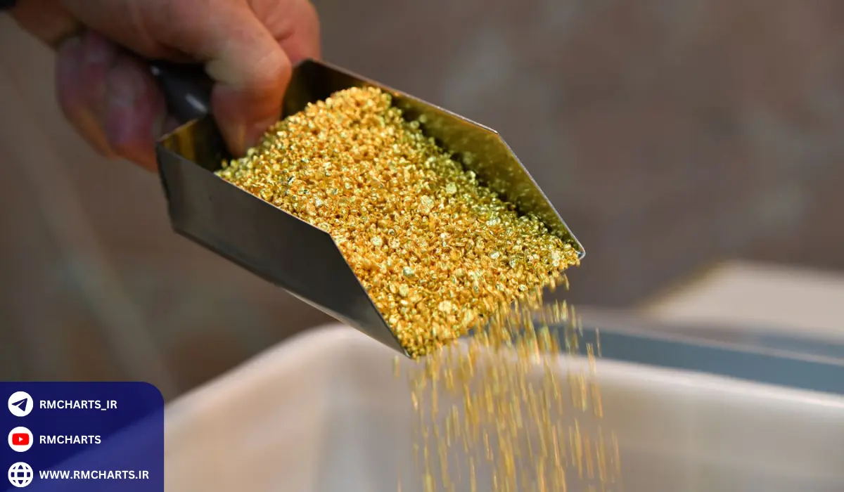 آموزش فروش طلای آنلاین به صورت حرفه‌ای