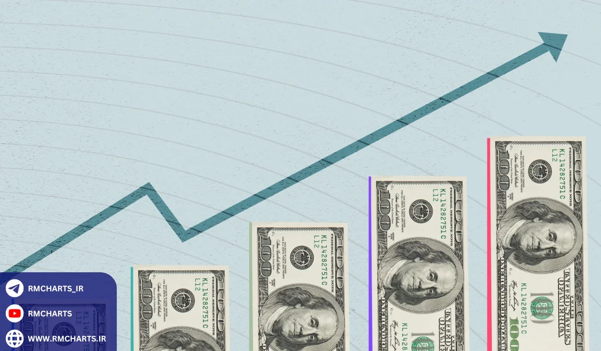 انواع چارت دلار به ریال و تفاوت‌های آن‌ها