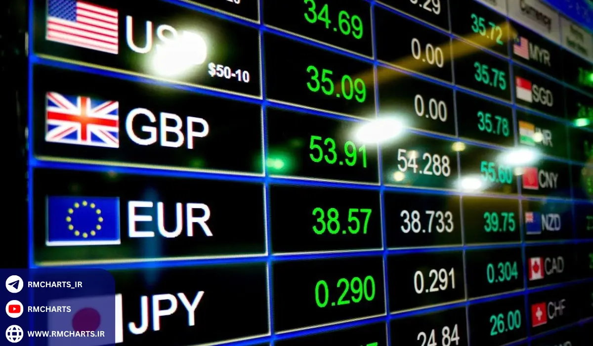 تأثیر مستقیم بر اعتماد بازار