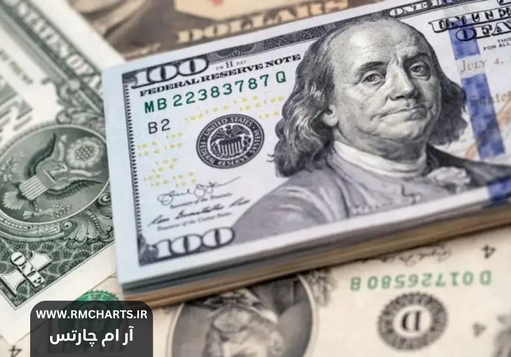 تورم منطقه یورو