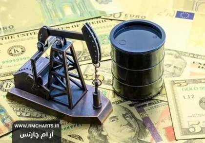 جهش قیمت نفت