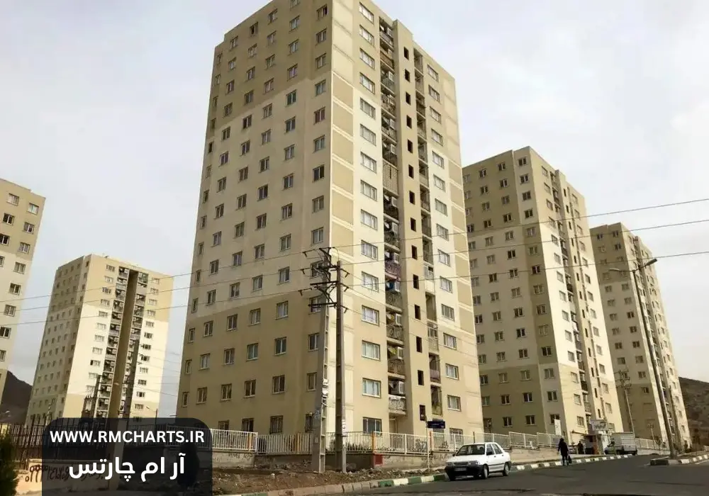 رشد قیمت در بازار مسکن