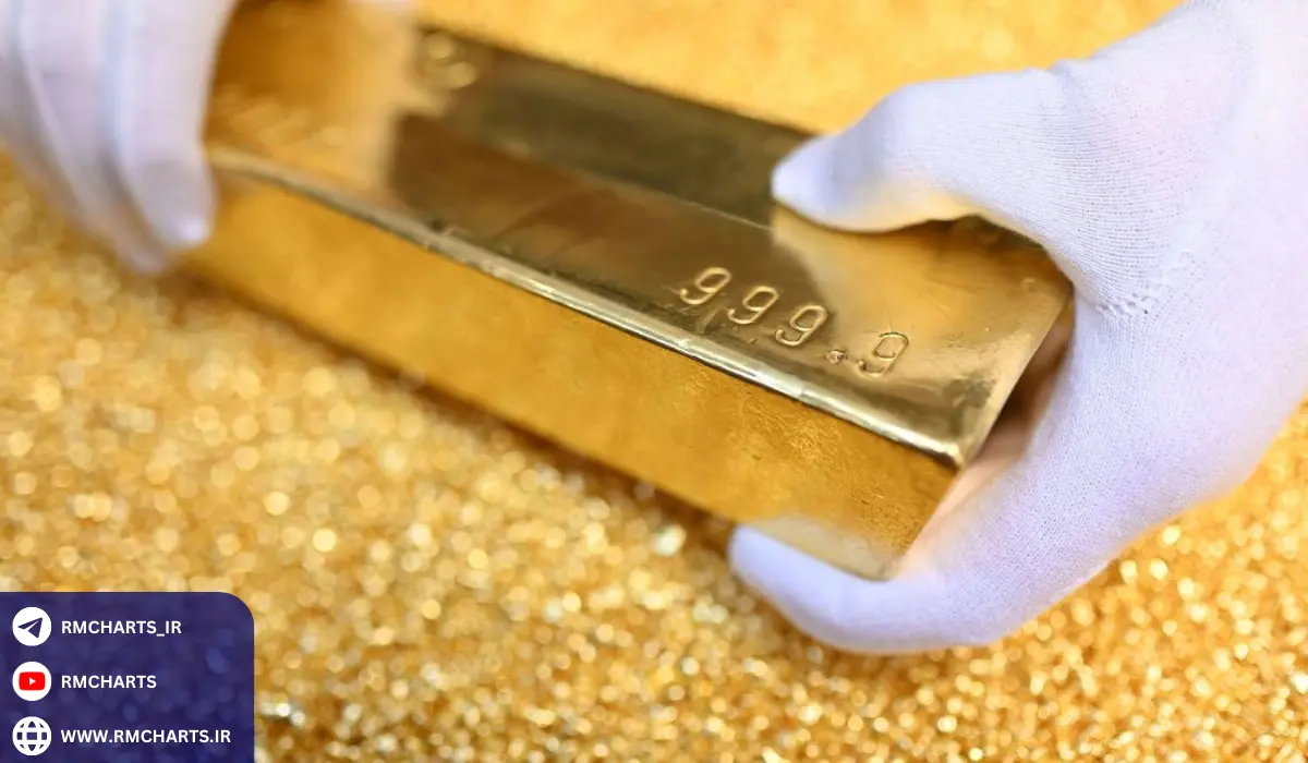 ریسک‌ها و نکات مهم در خرید و فروش آنلاین طلا