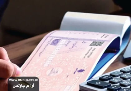 شرایط جدید دریافت دسته چک در سال ۱۴۰۴