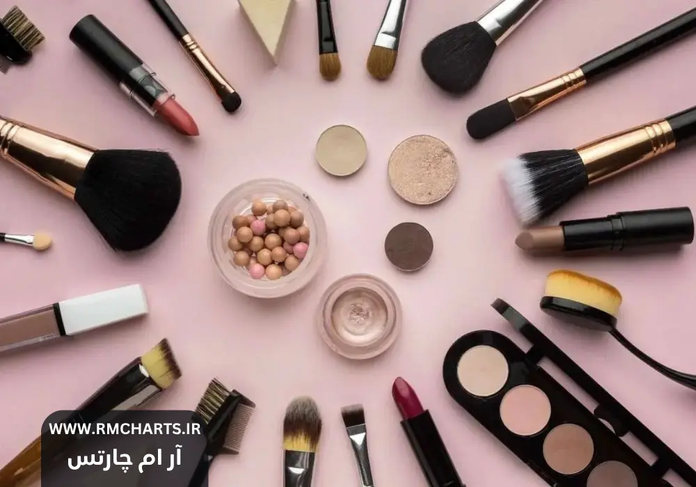 فرآورده‌های آرایشی ناخن ممنوع