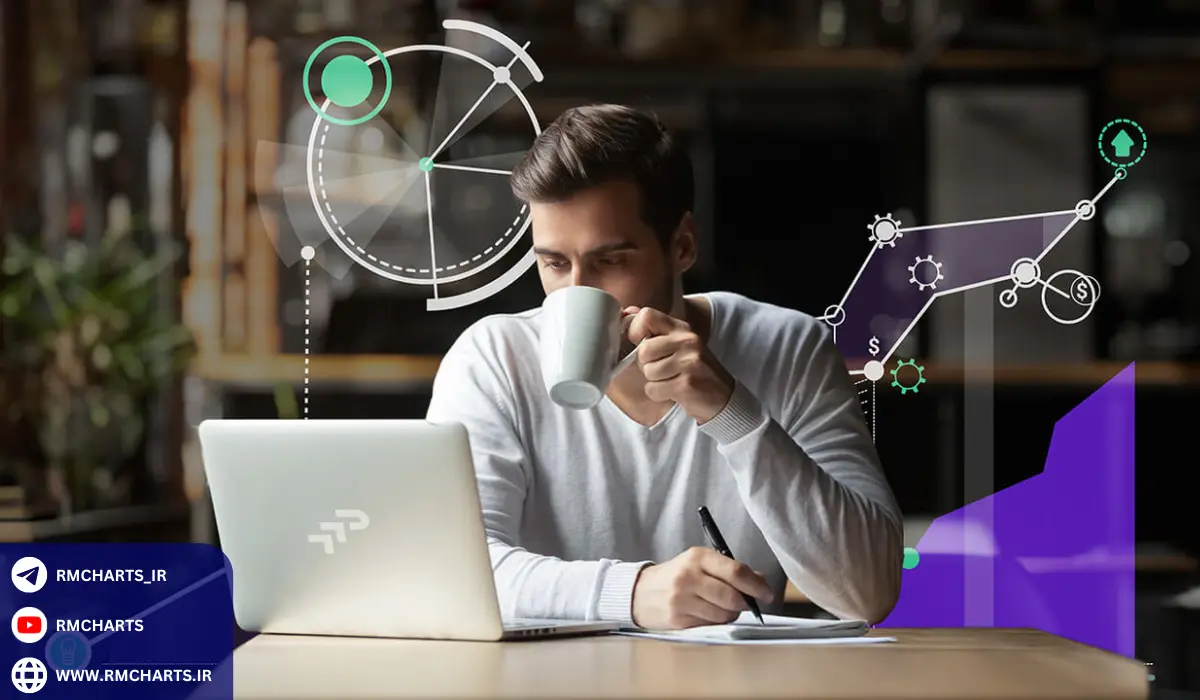 نقل قول‌های معتبر درباره تحلیل تکنیکال و فاندامنتال