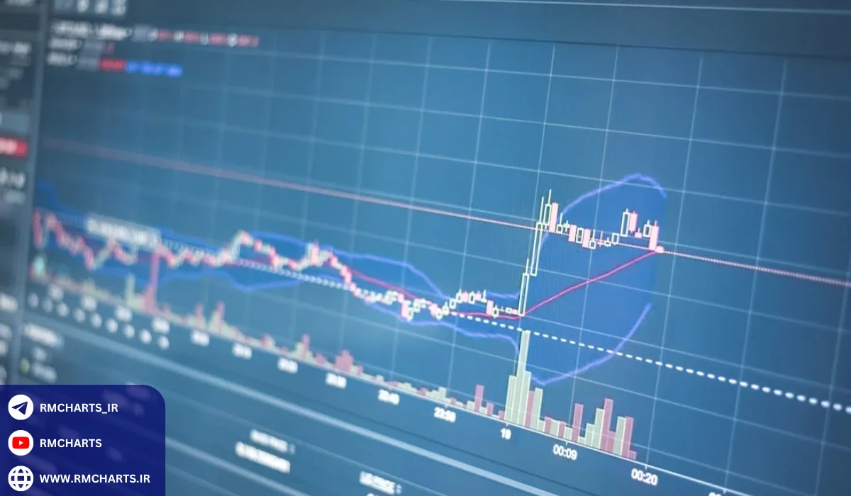 چرا بعضی تحلیل‌گران با وجود دسترسی به داده‌های تاریخی شکست می‌خورند؟چرا بعضی تحلیل‌گران با وجود دسترسی به داده‌های تاریخی شکست می‌خورند؟