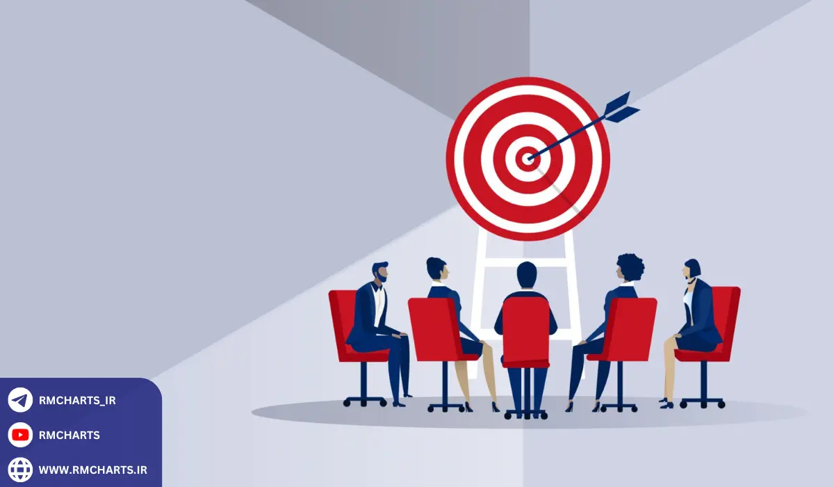 چرا نرخ بهره یکی از مهم‌ترین عوامل تأثیرگذار بر بازارهای جهانی است