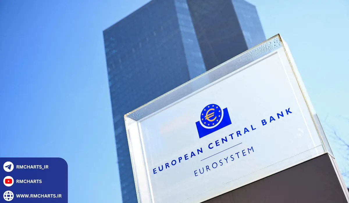 تأثیر نرخ بهره بر بازار اوراق قرضه و طلا چگونه است؟