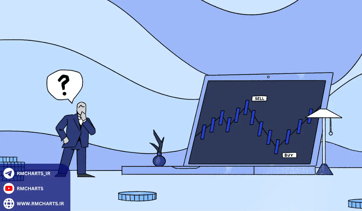 تحلیل تکنیکال شروعی برای درک نمودارها و قیمت‌ها