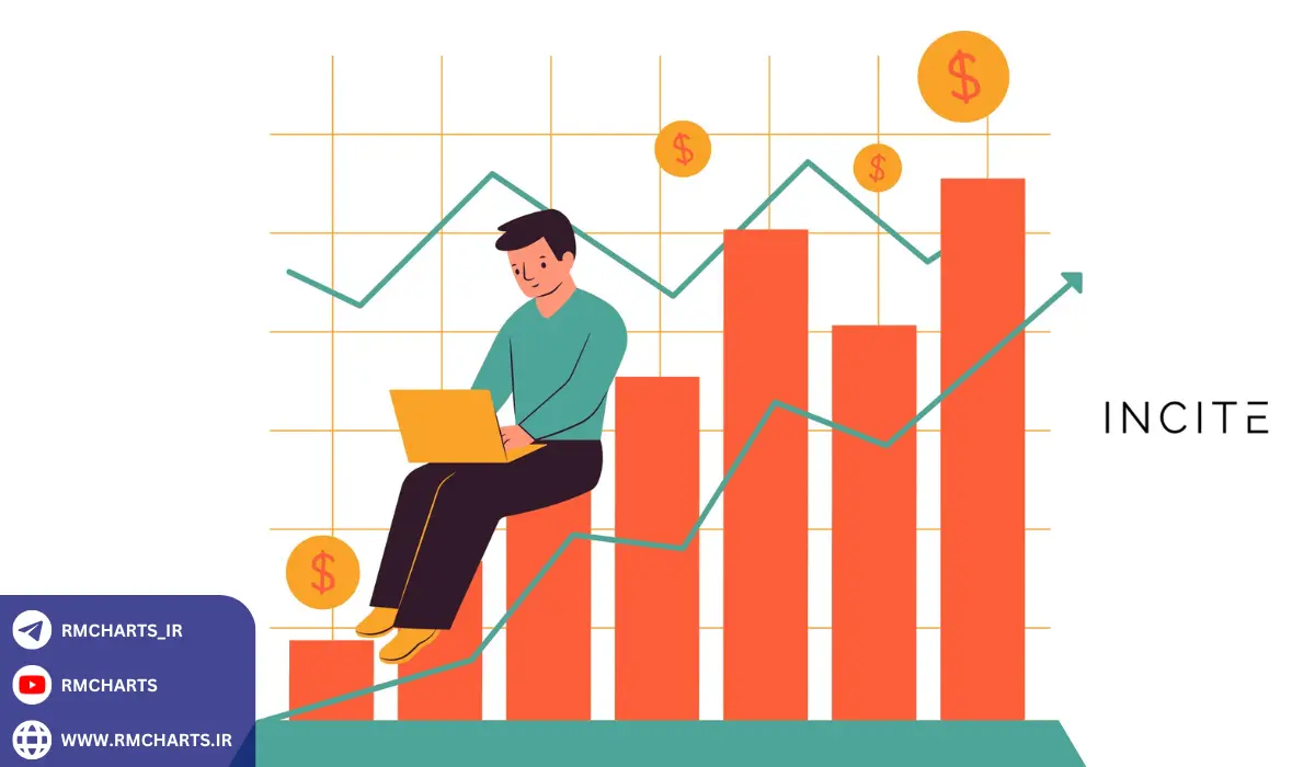 تحلیل تکنیکال؛ هنر خواندن نمودارها و الگوها