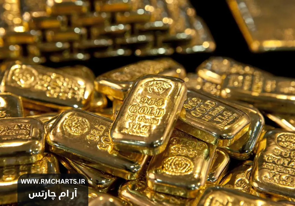 تحلیل قیمت طلا، نقره و پلاتین