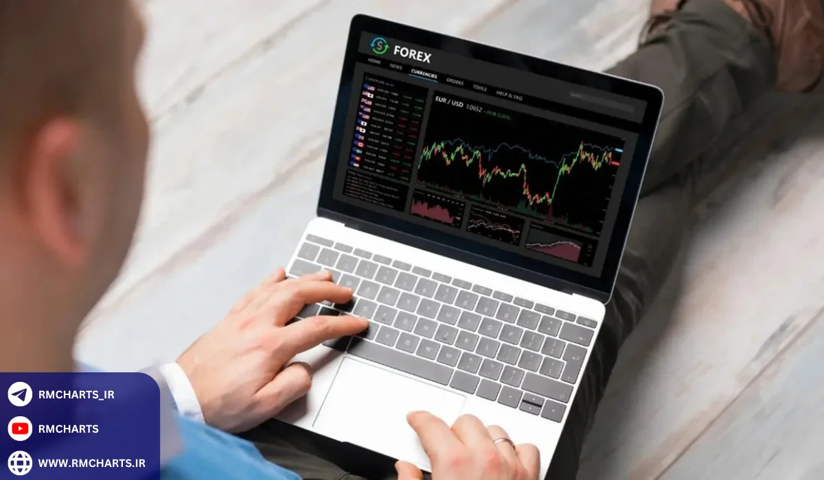 خدمات مشتری و پشتیبانی بروکر