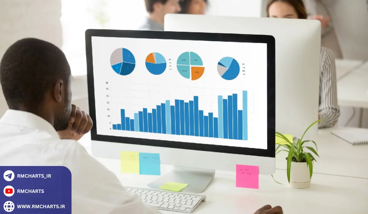 حرکت قیمت داخل کانال