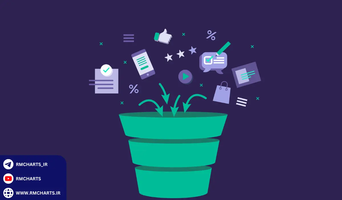 مراحل عملی تحلیل بازار از داده تا تصمیم