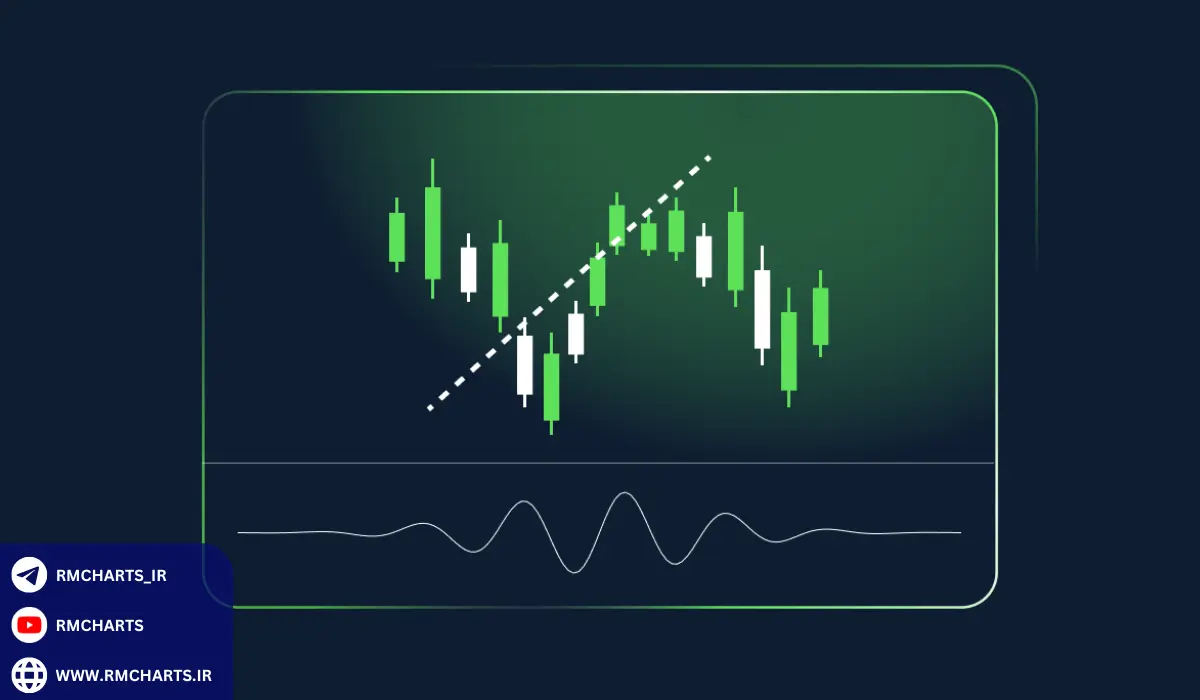 آمارهای کلیدی در مورد سیاست‌های تجاری و فارکس