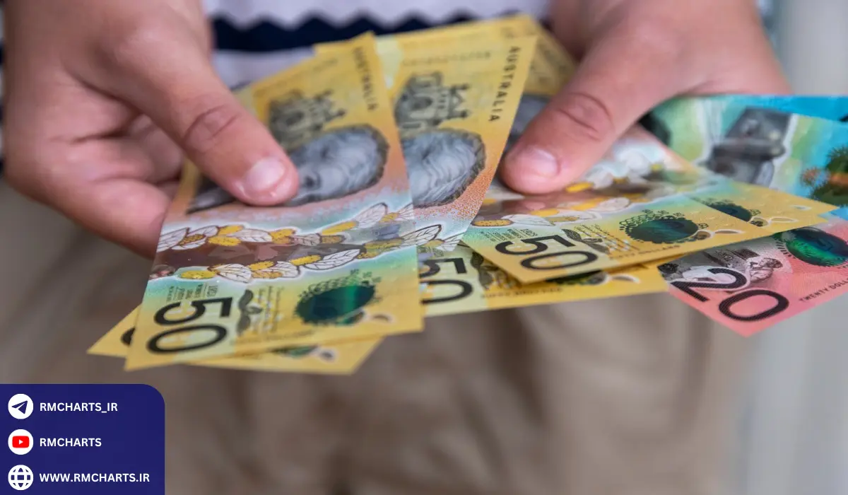 استراتژی‌های معاملاتی مؤثر برای ترید با دلار استرالیا