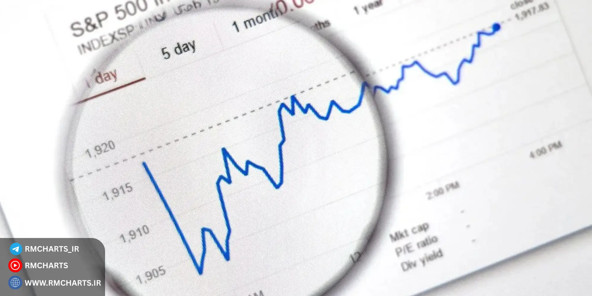 بزرگ‌ترین پول‌ها در بازار، از نشستن و صبر کردن به‌دست می‌آیند، نه از معامله کردن مداوم